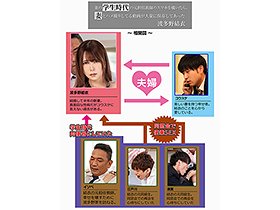 妻の学生時代の元担任教師のスマホを覗いたら、妻とハメ撮りしてる動画が大量に保存してあった 波多野結衣 サンプル動画サムネイル